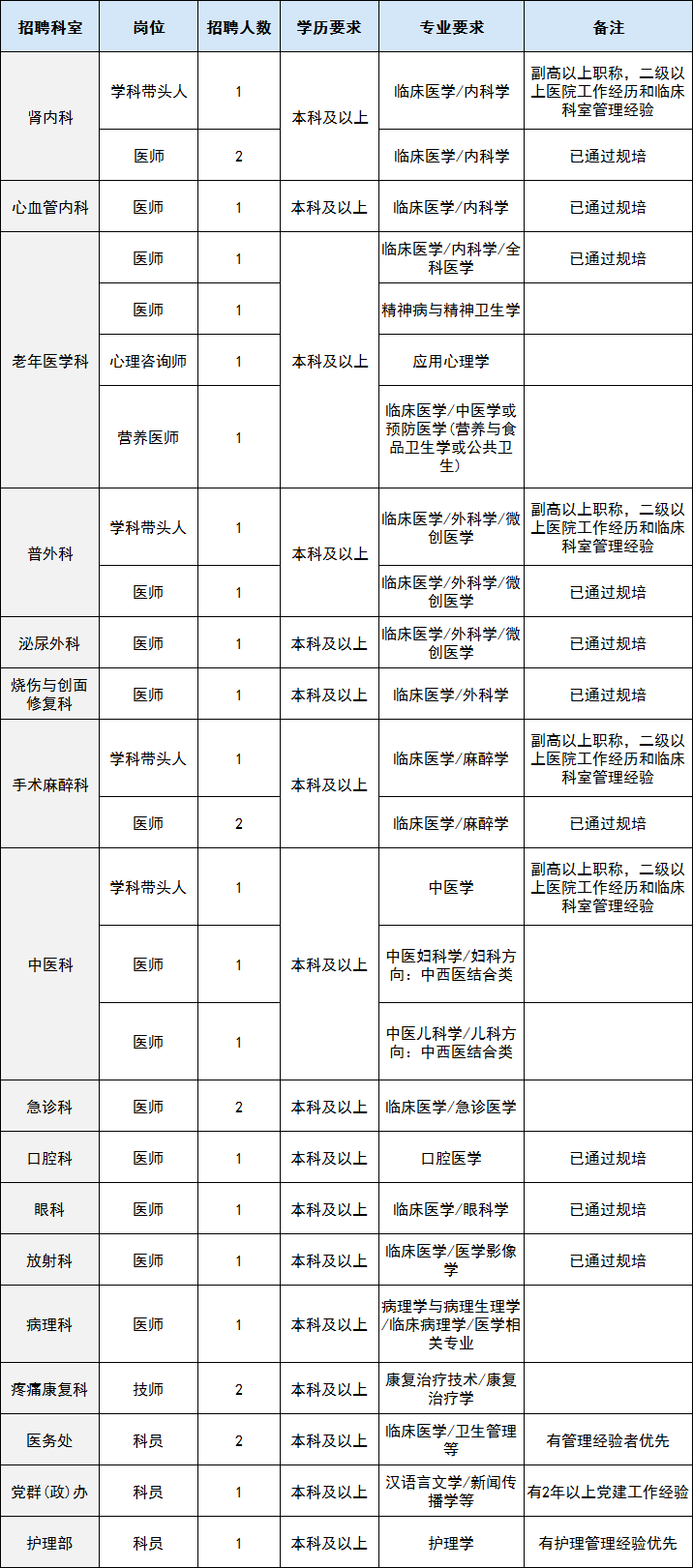 微信图片_20231213140547.png