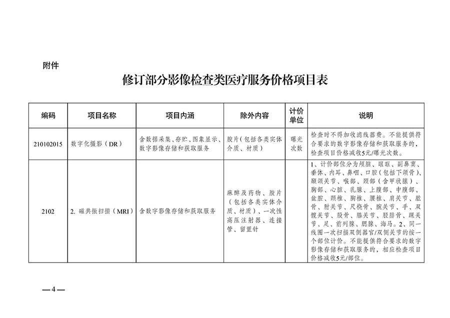 312-转发江苏省医疗保障局 江苏省卫生健康委员会关于修订部分影像检查类医疗服务价格项目的通知-苏医保价招〔2024〕14号_（7月1日起执行）-发文正式_05.jpg