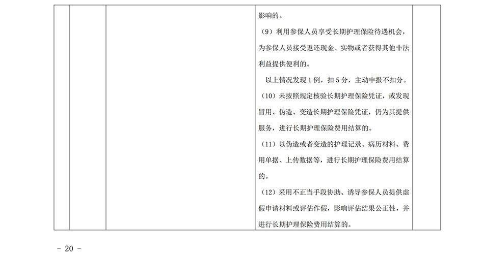 苏州市长期护理保险定点护理机构协议管理考核办法2023_19.jpg