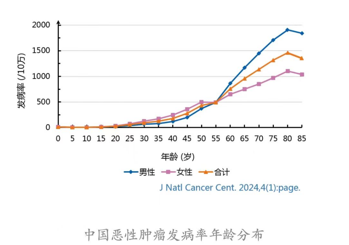 图片6.png 图片6.png