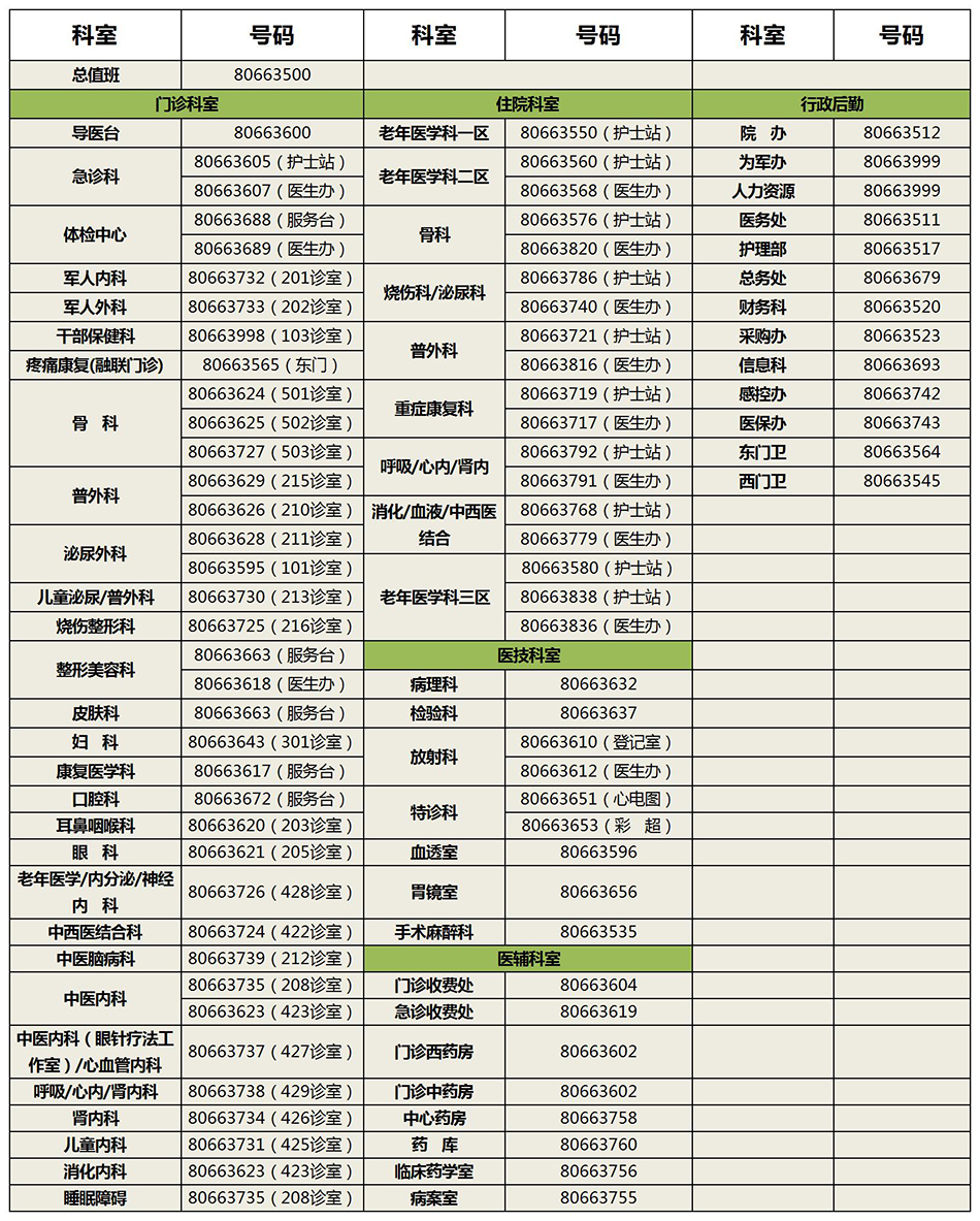 电话号码本.jpg