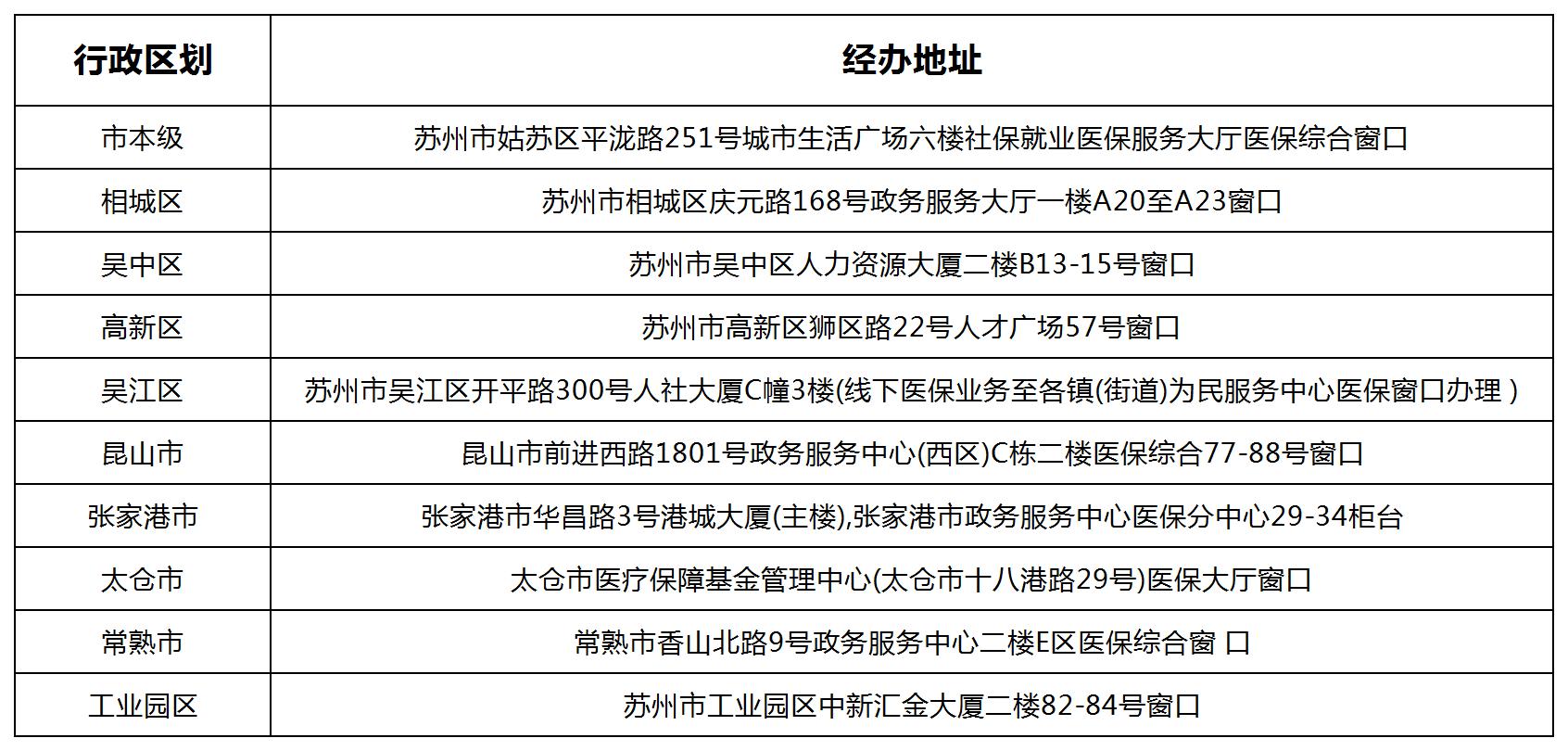 微信图片_20250616091945_Sheet1.jpg 微信图片_20250616091945_Sheet1.jpg
