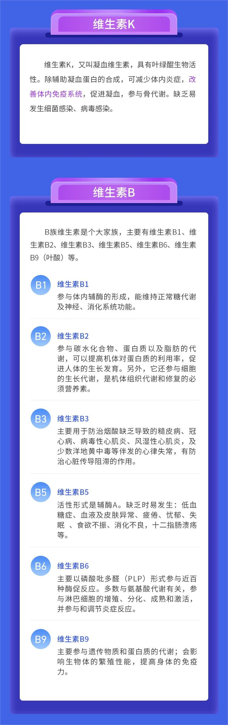 维生素31.jpg